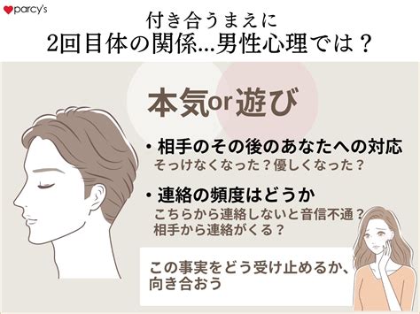 付き合う 前 に 体 の 関係 3 回目|「付き合う前に体の関係を持つ」男の心理とは？【100人に聞い .